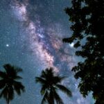 Astroturismo en La Palma - Hotel Hacienda De Abajo